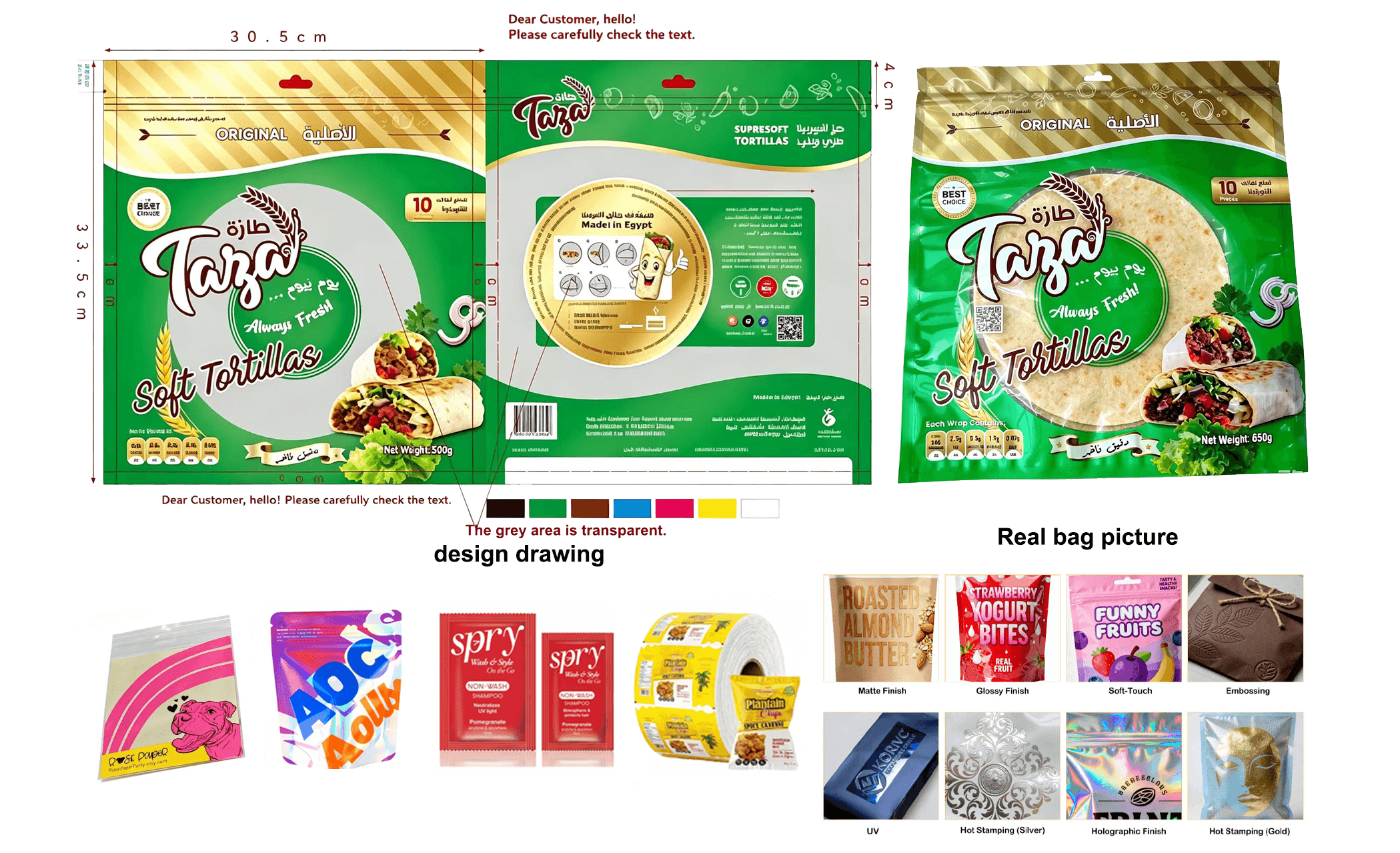 The production process of the bag